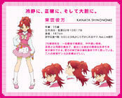 Kanata's character design.