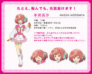 Nagisa's character design.