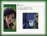 Aoi's character design.