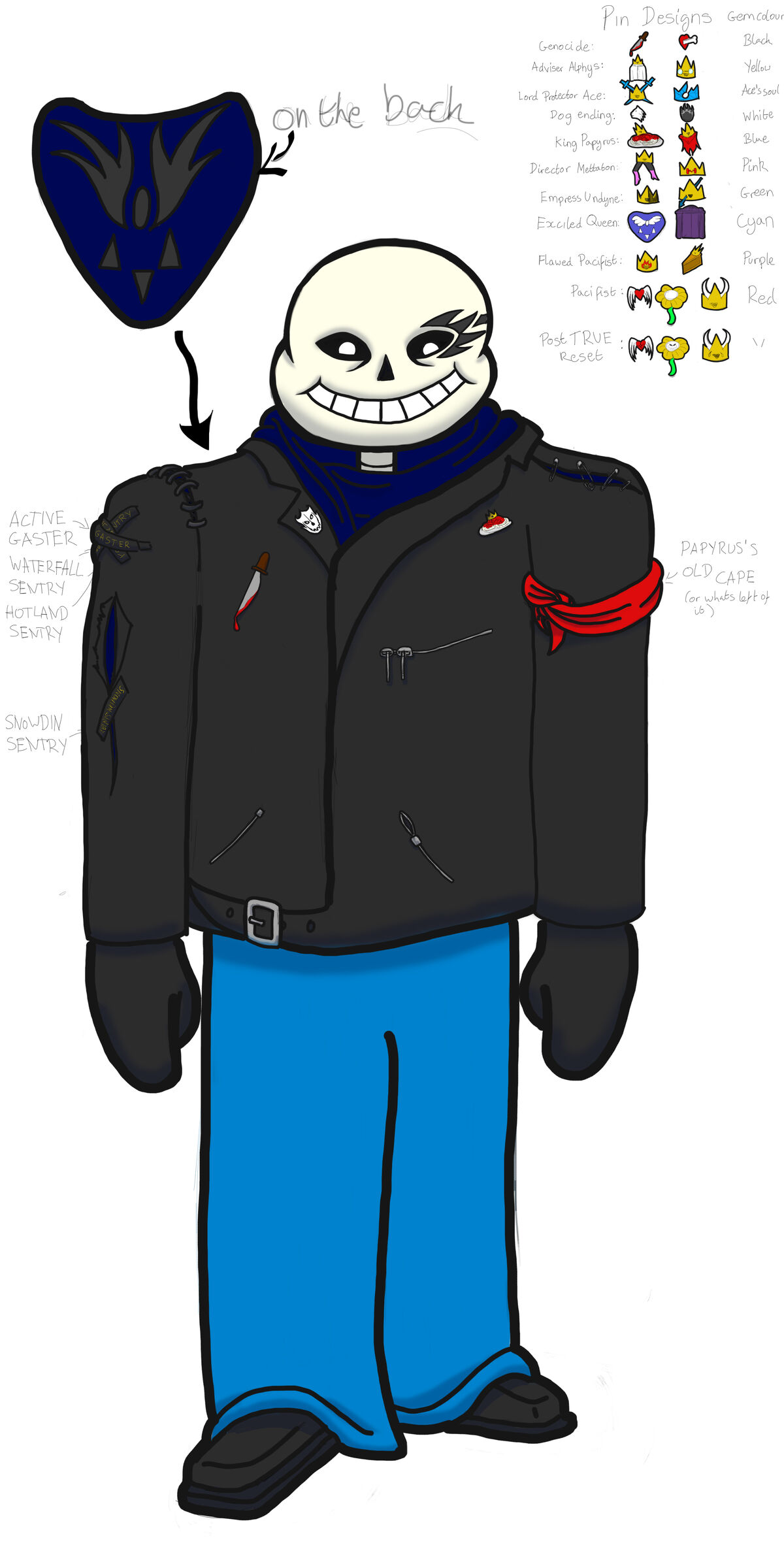 Leantale sans (I guess) : r/Undertale