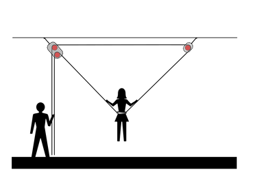 Longe Schematisch mit Menschen