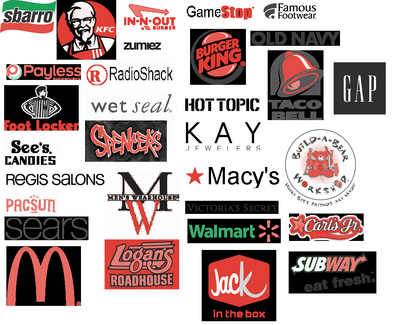 Redwood Mall Logos