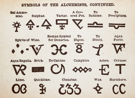 elemental symbols alchemy