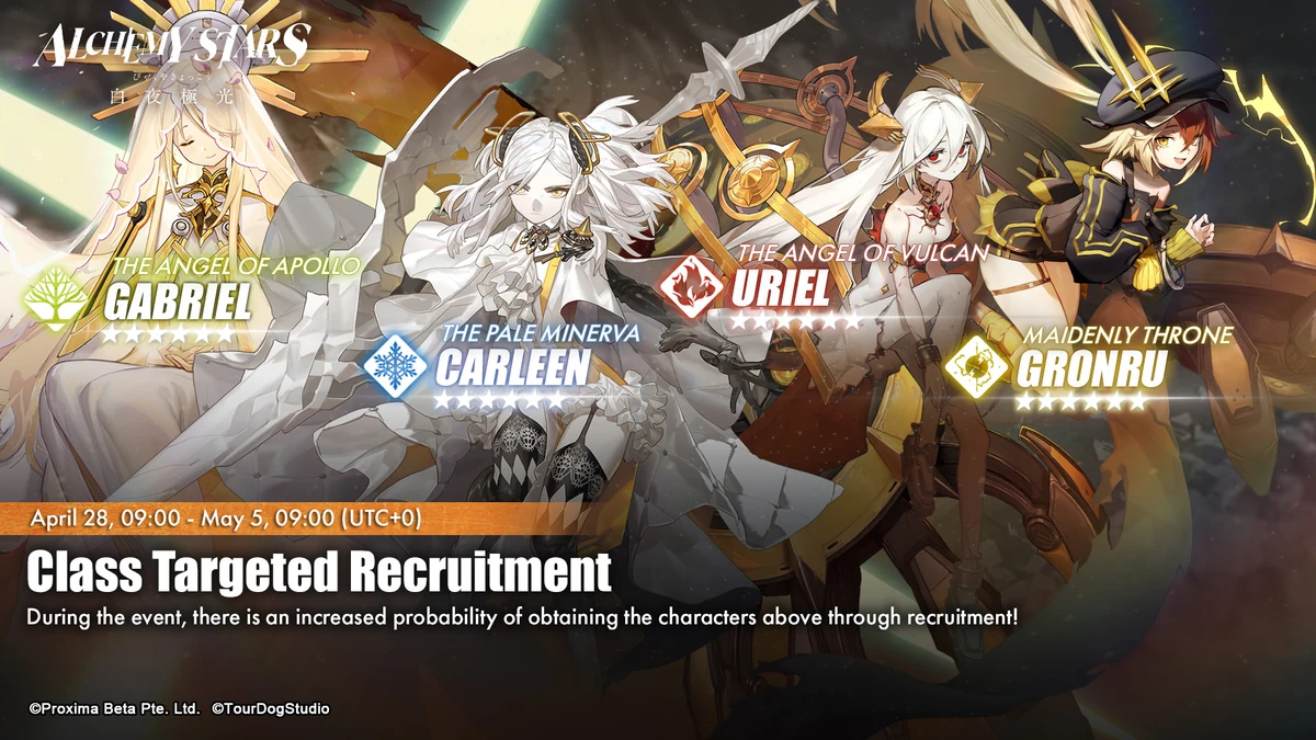 Targeted Recruitment Converter Alchemy Stars Wiki Fandom