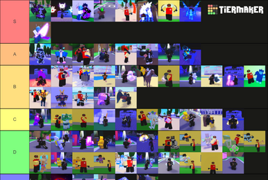 Create a A Universal Time Trello Be like Tier List - TierMaker