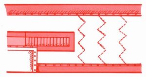 ElectromagneticBarrier