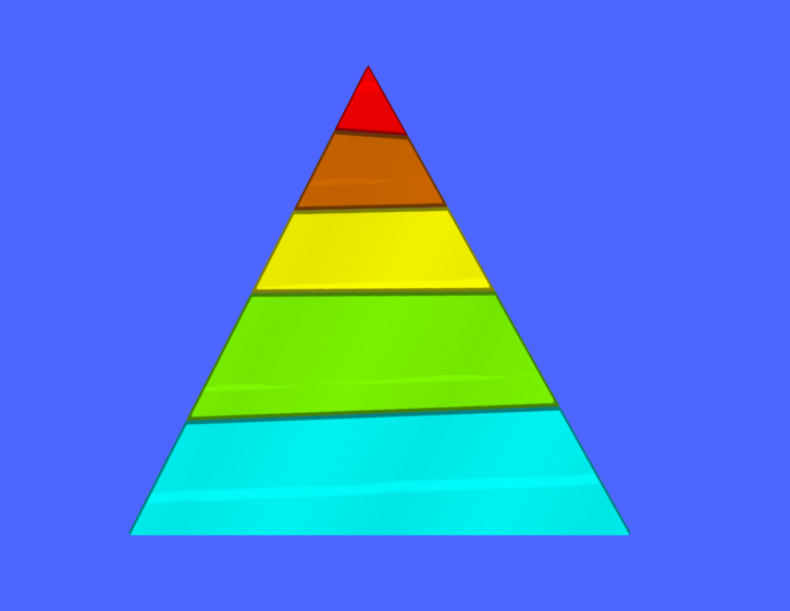 Spectrite Triangle | Algodoo Toolbox Wiki | Fandom