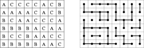 Connected-components