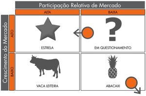 Matriz BCG.jpg