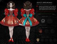 Alice Asylum Red Monarch Dress