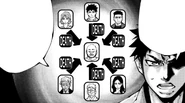 Strategy to win Nine of Hearts (Step 1).png (493 KB) Give all the "DEATH" cards to the fake corpse in the beginning of the game