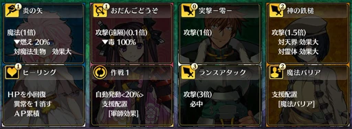 Rance X Game Mechanics Alicesoftwiki Fandom