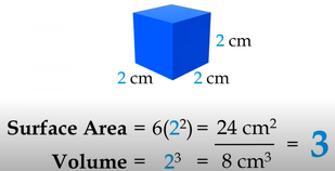 Square cube law