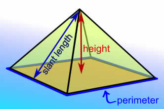 Pyramid-height-perimeter.jpg