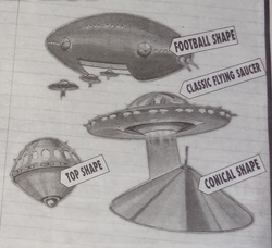 UFO Shapes