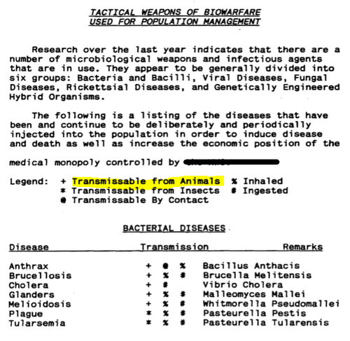 Disease injection-A