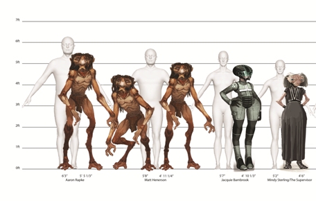 Humanoids from the Deep + Mars Needs Women