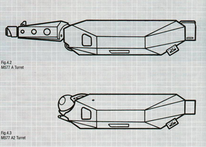 Apc part2