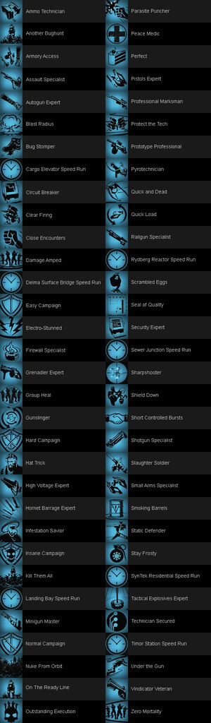 Achievementswarm.jpg