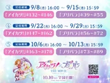 Aikatsu!×PriPara THE MOVIE -Miraculous Meeting-
