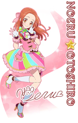 Chara-noeru