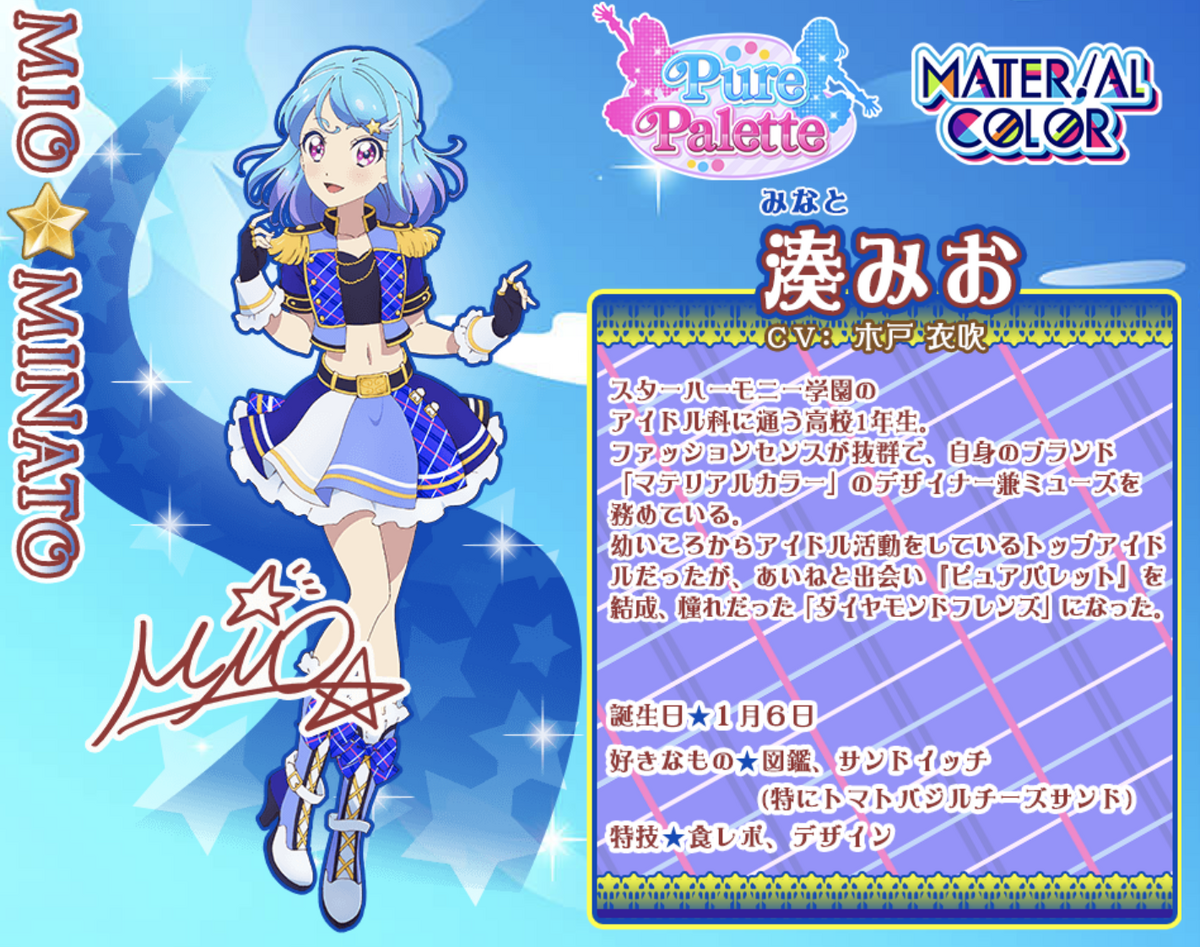 Pony Land Coord | Aikatsu Wiki | Fandom
