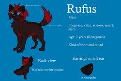 Rufus | All Lone Ones Wiki | Fandom