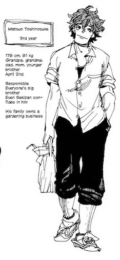 Matsuo Toshinosuke All Out Wikia Fandom Matsuo Toshinosuke All Out Wikia Fandom