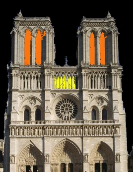 REAL Notre Dame