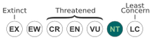 Status iucn3.1 NT