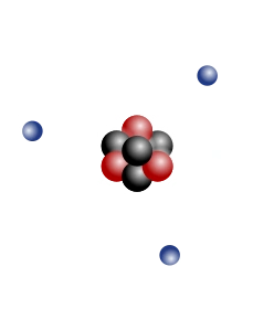 Stylised atom with three Bohr model orbits and stylised nucleus