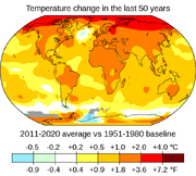 Change in Average Temperature