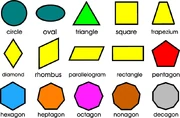 Examples of 2d shapes.