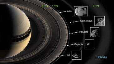 Image 7042e-Saturn-Ring-Moons