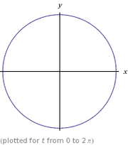 Circle.gif