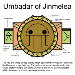 Umbadar of Jinmelea