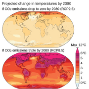 Temperatures by 2090