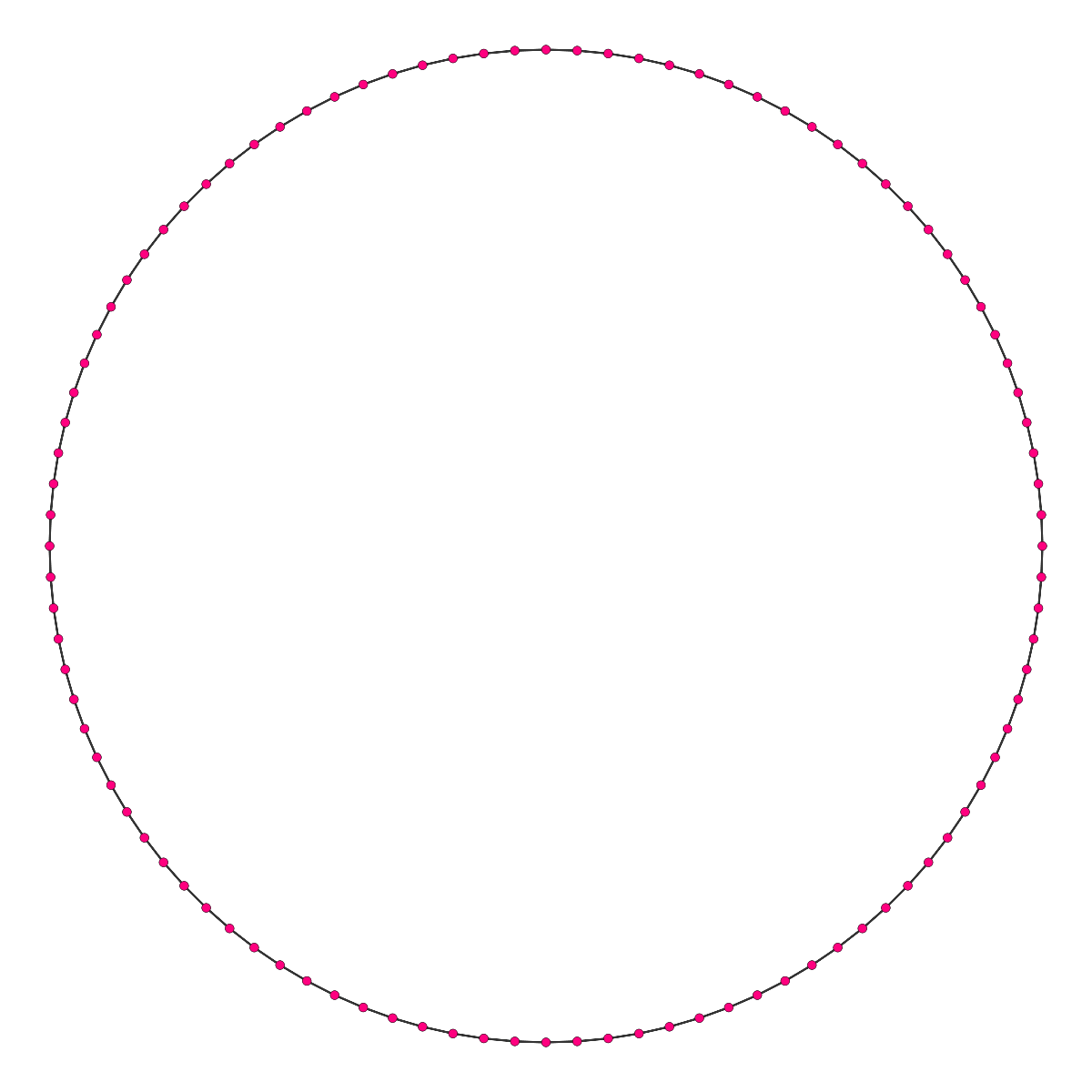 100 sided polygon 3d