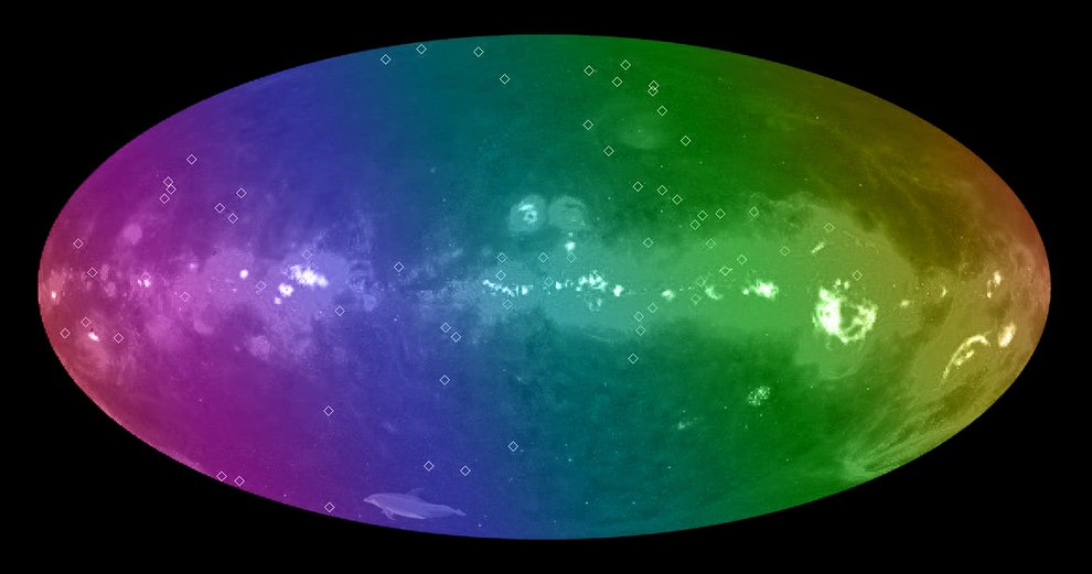 Rainbow Universe | All dimensions Wiki | Fandom