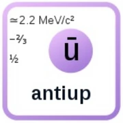 Up Quark All dimensions Wiki Fandom