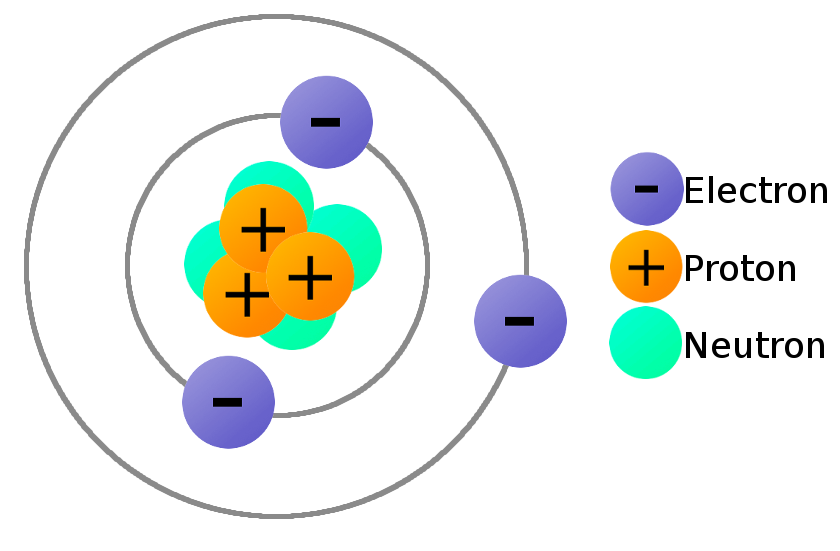 atom electrons