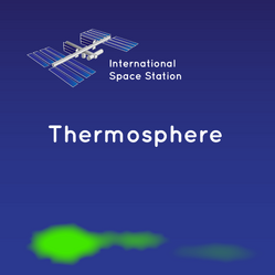 Thermo