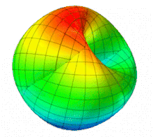 4dSphere01.gif