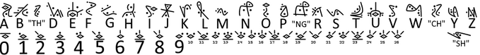 Yetualta-Gaelu Sheet.png