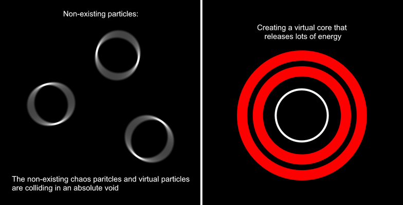 Omniverse formation