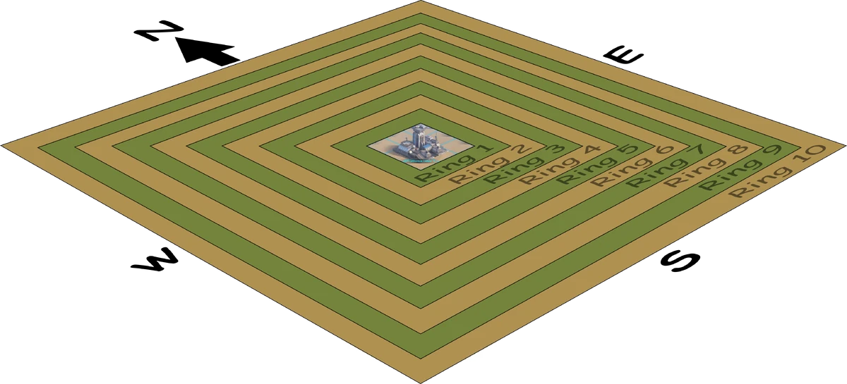 Why Join an Alliance in Last Shelter Survival: Ultimate Strategy