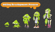 Inkling development cycle from infant to adolescent