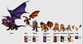 Onyxia's concept
