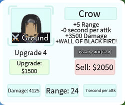 Crow (Ops) - Itachi, Roblox: All Star Tower Defense Wiki