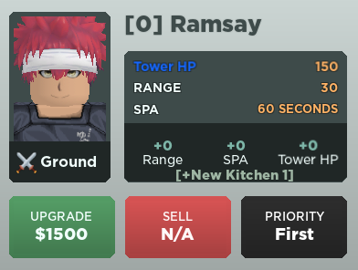 Ramsay, Trade Roblox All Star Tower Defense (ASTD) Items